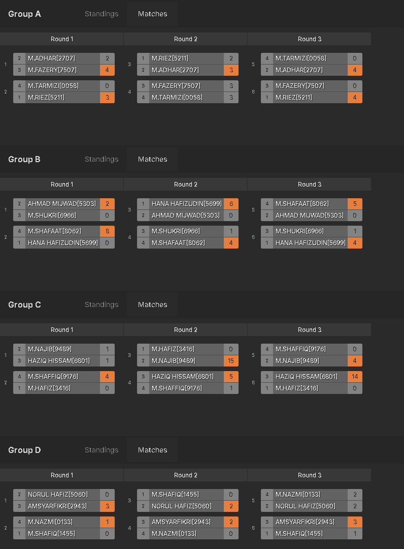 tournament FC25